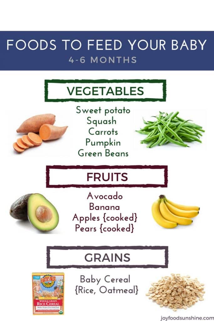 Solid foods to feed your baby 4 to 6 months old!