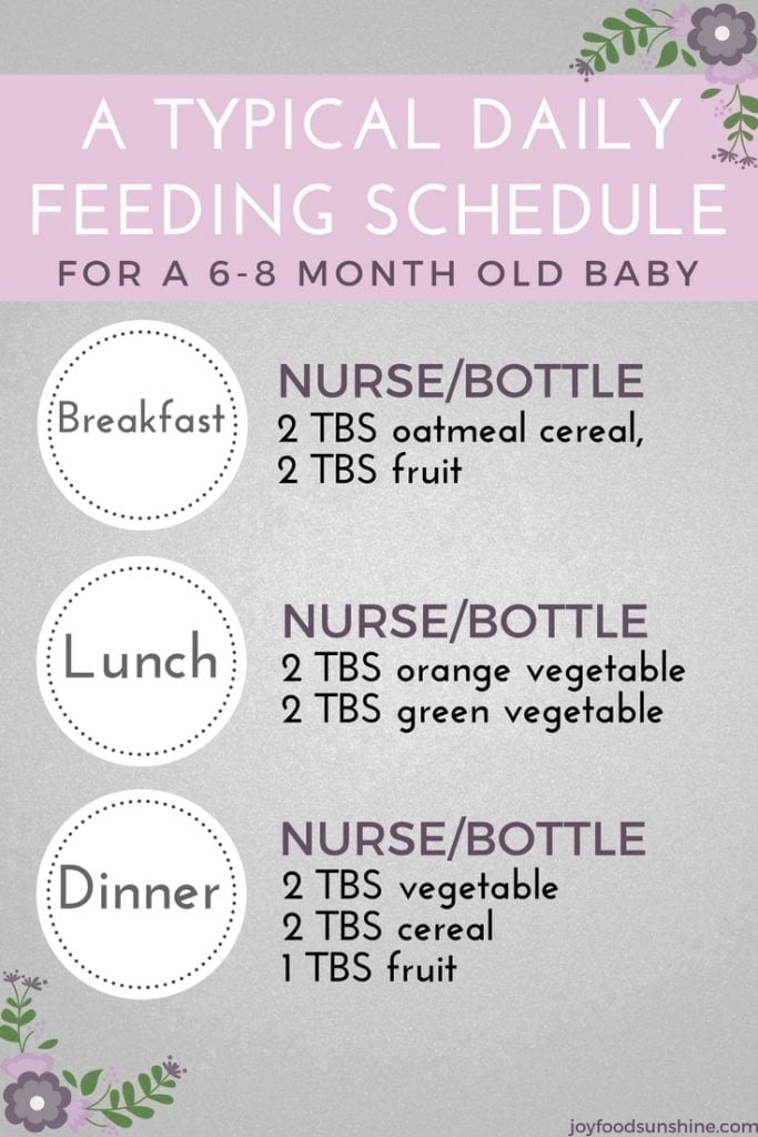 how much baby food for 4 month old