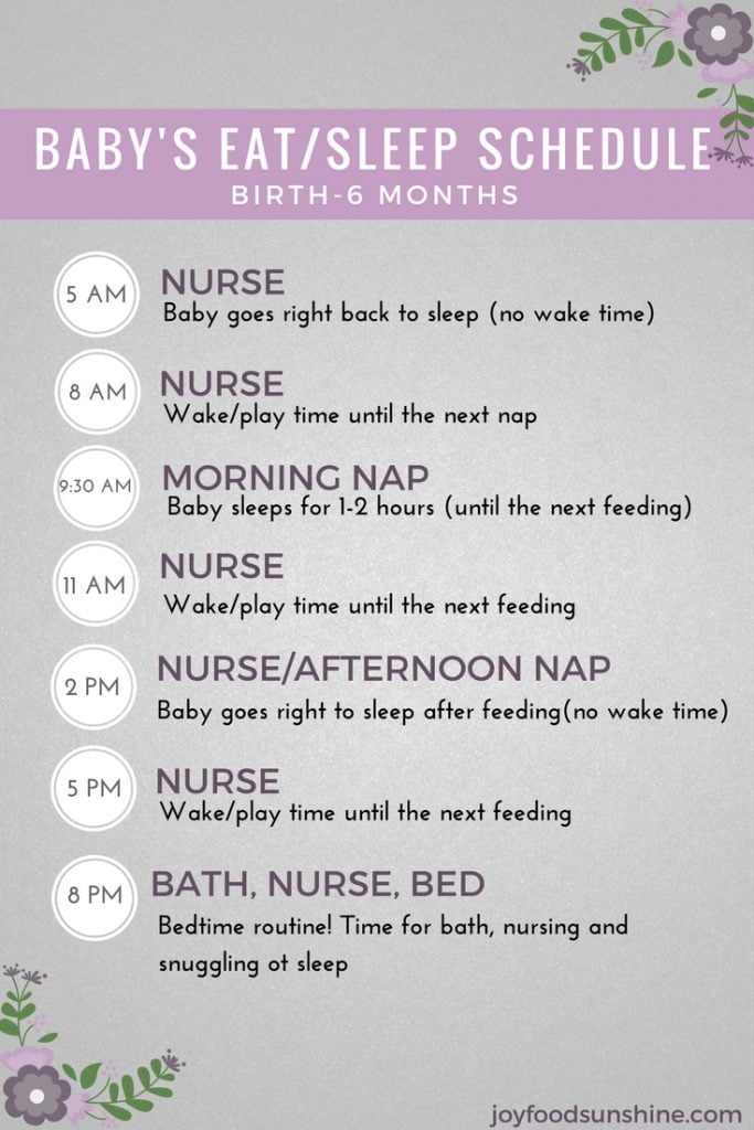 https://joyfoodsunshine.com/wp-content/uploads/2017/09/baby-nursing-schedule-0-6-months-1-683x1024.jpg