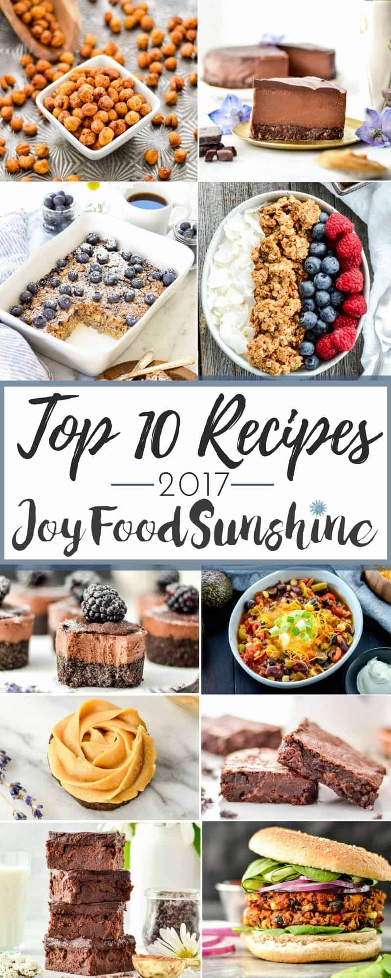 The Top 10 Recipes from JoyFoodSunshine 2017 most-loved by YOU!