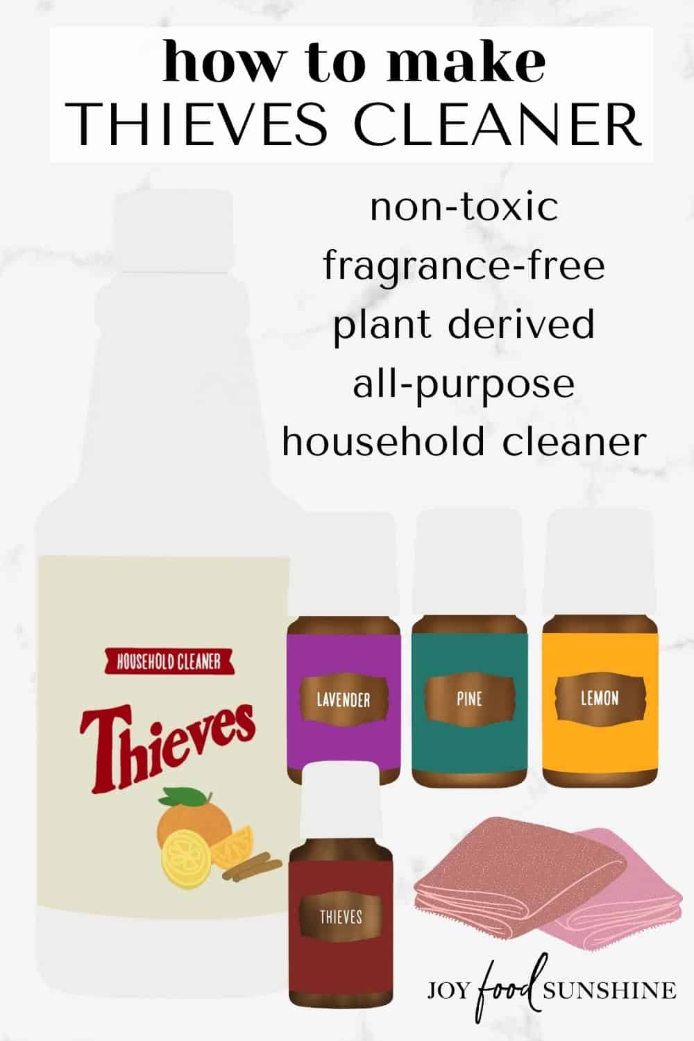 Thieves Cleaner (Non-Toxic Household Cleaner) - JoyFoodSunshine