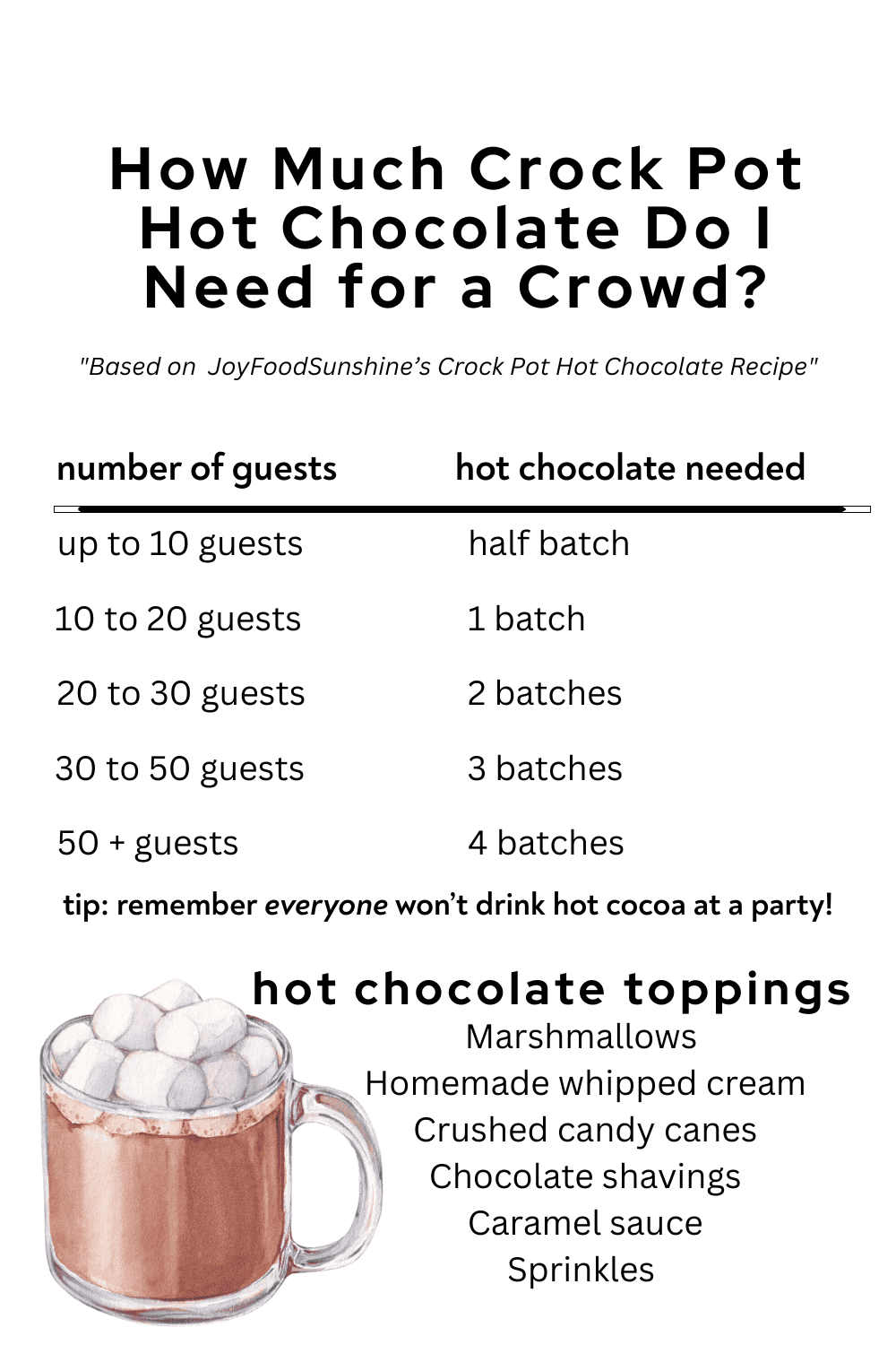 a table showing how much crock pot hot chocolate to make for a crowd