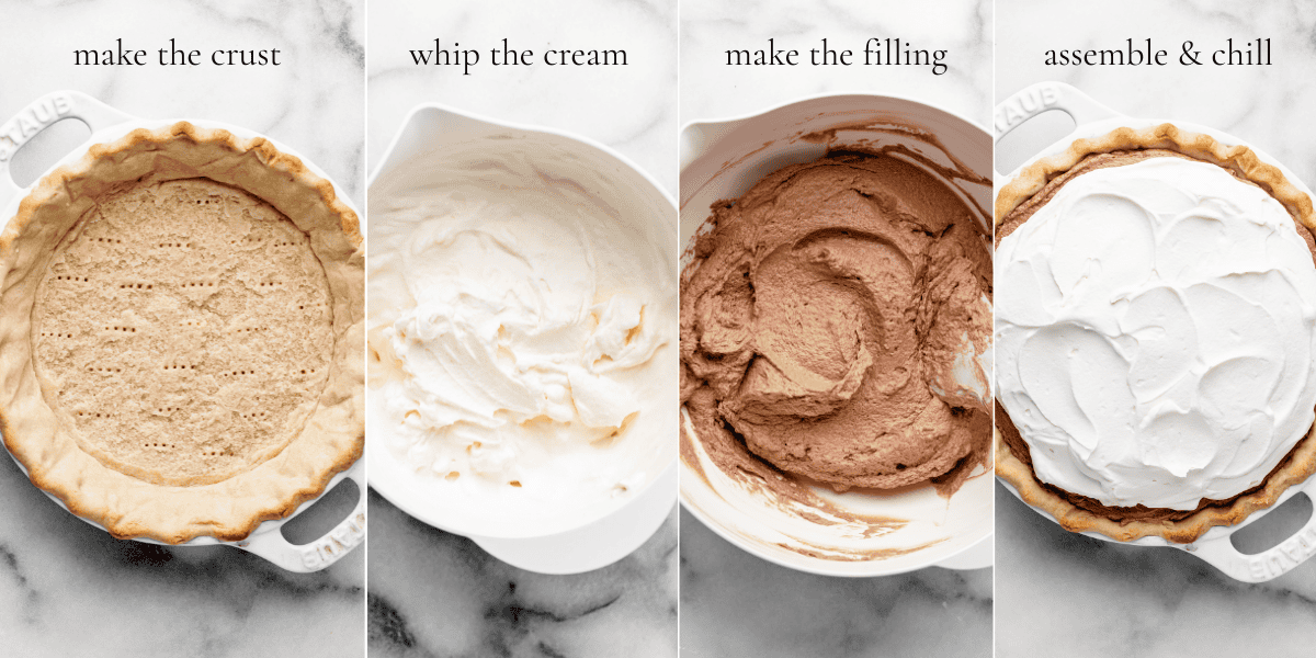 photo collage overview of the steps in this french silk pie recipe - make the crust, whip the cream, make the filling, assemble and chill